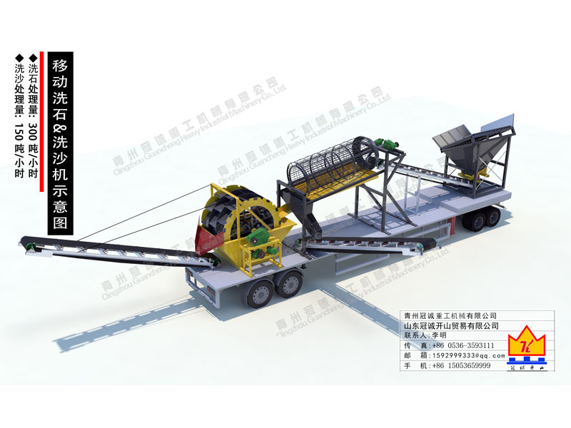 移动滚筒筛洗石机